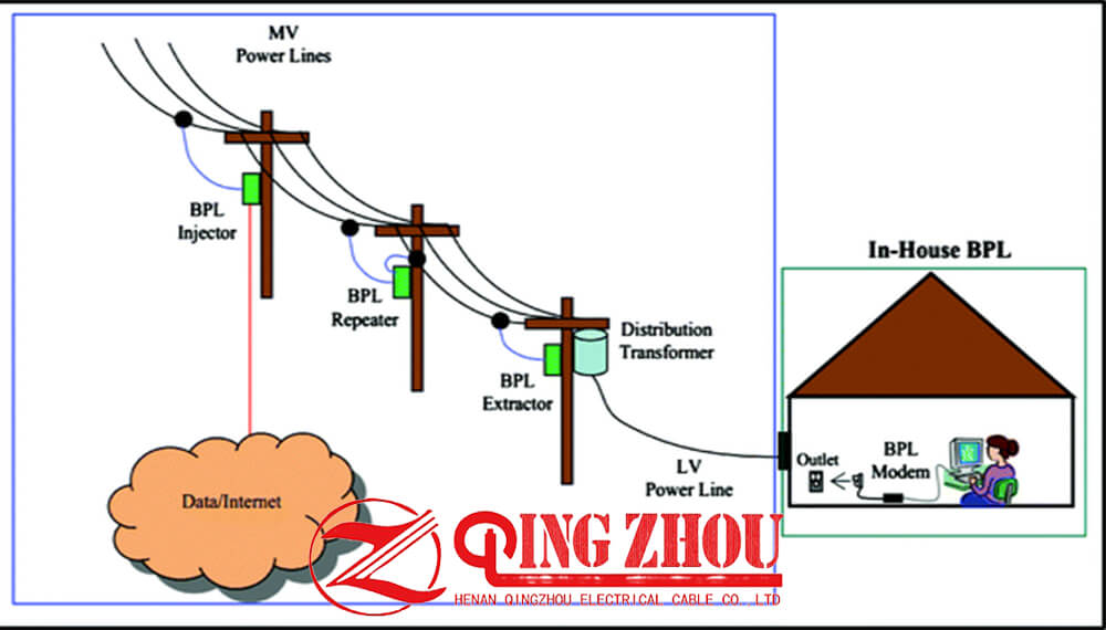 Power Communication2.jpg